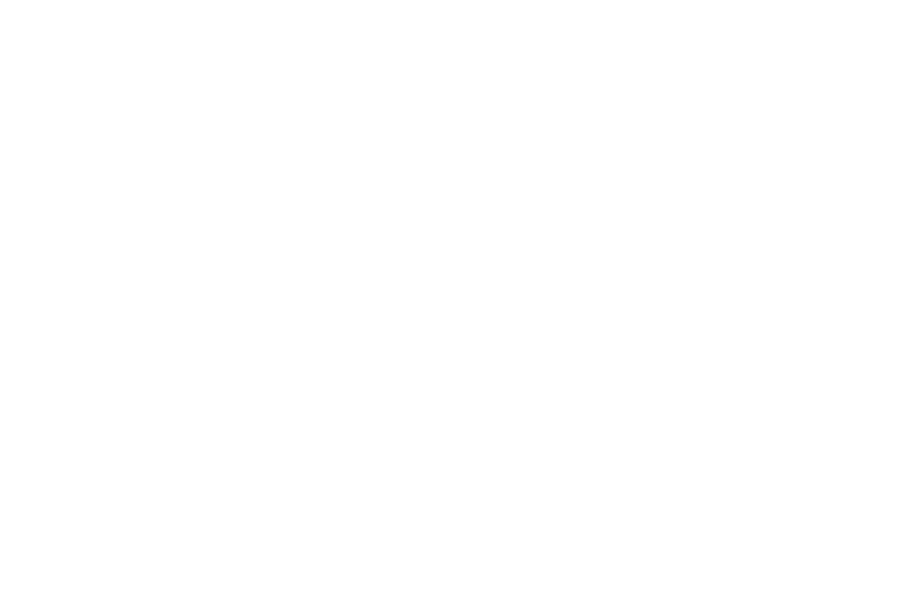 San Diego Muir Energy Dealer